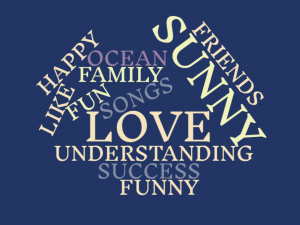 What Are Your Words Really Saying?