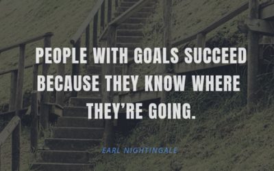 Are You Just Wasting Time with Your Content?